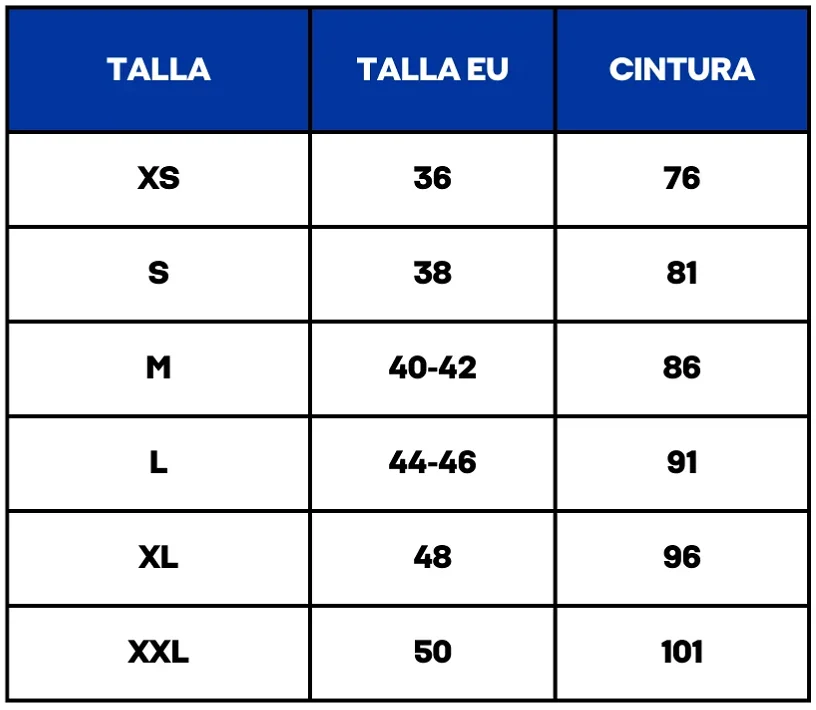 equivalencias tallas pantalones vaqueros levis